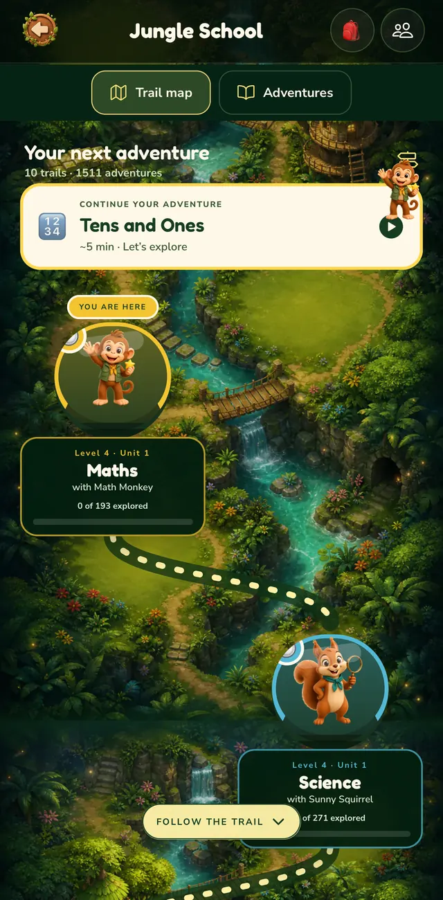 The Jungle School trail map with Skip the monkey, Sunny Squirrel and Olive Owl